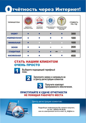 Итиль